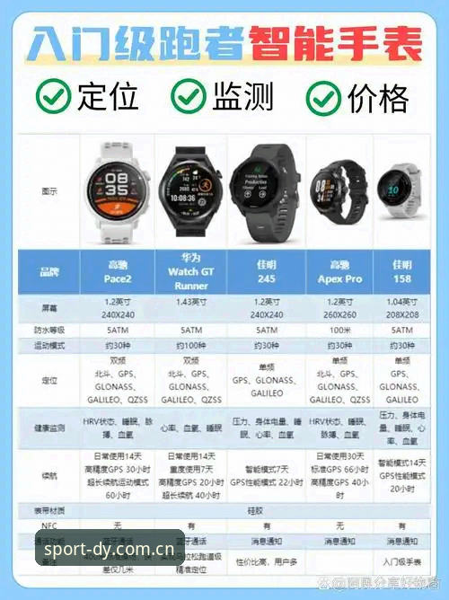 德赢体育平台官方正版下载对比说明